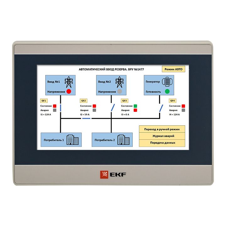 Панель оператора EKF PRO-Screen 7E, диагональ 7”, разрешение 1024х600, 1хEthernet, COM1/COM3:RS232/RS485/RS422; COM2:RS485, IP65, 24 В DC. Производитель - EKF, серия PRO-Logic. 