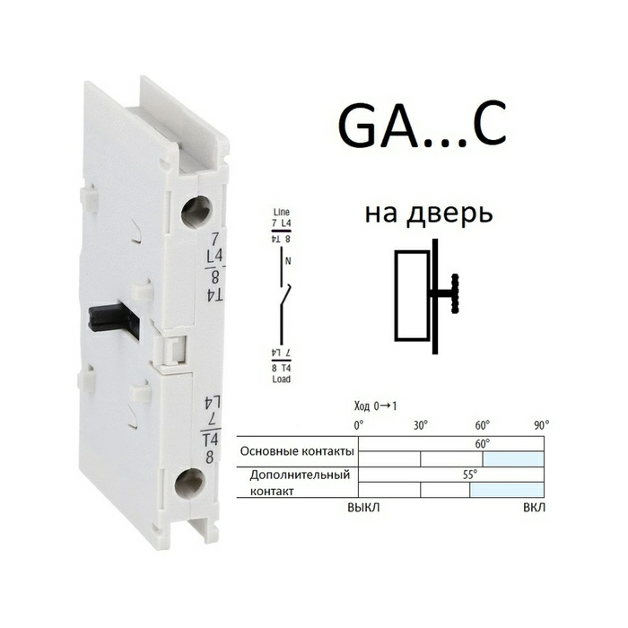 Дополнительные полюса и сигнальные контакты для выключателей GA , заказ, артикул GAX41040C 