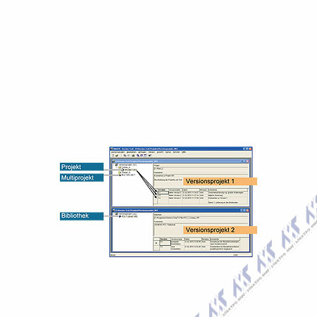 simatic pcs 7 v7.1 6es76581fx172ya5